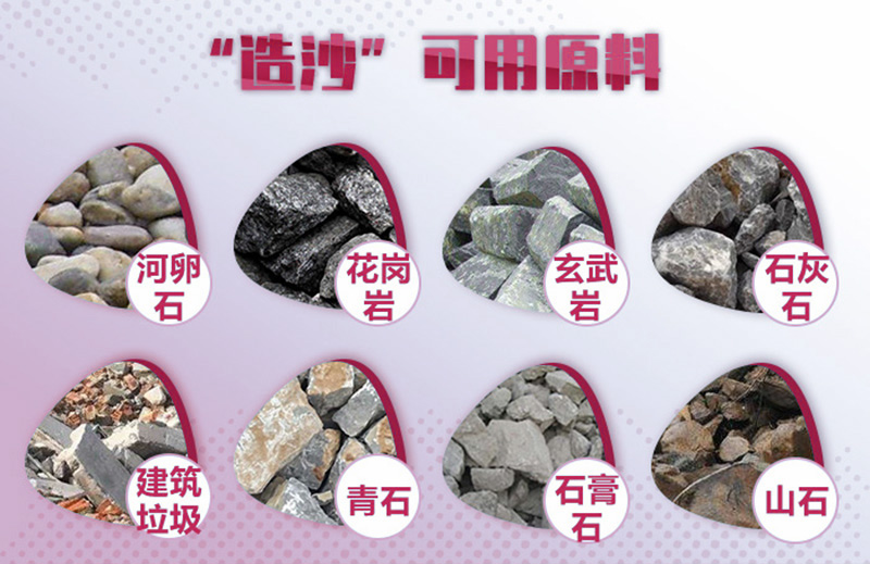 造沙可用原料廣泛，工藝、報(bào)價(jià)各不相同